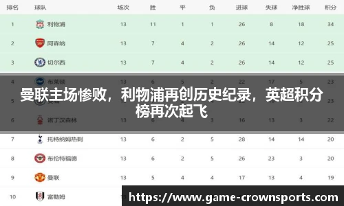 皇冠体育官方网站