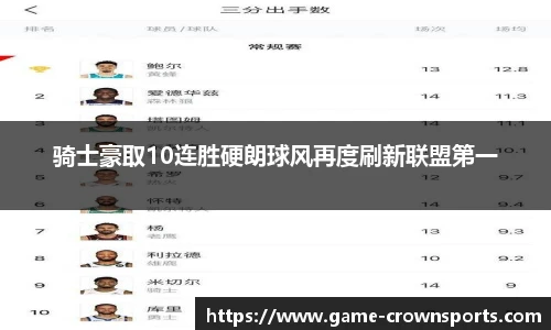 皇冠体育官方网站