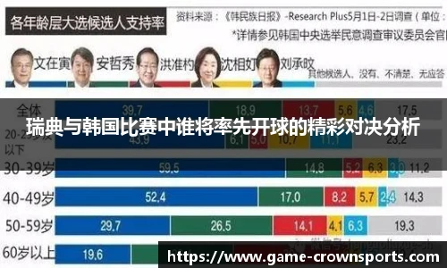 皇冠体育官方网站
